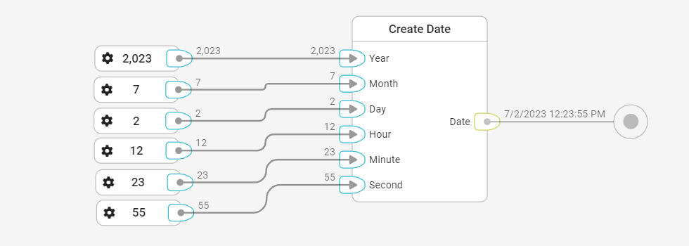 create-a-date-in-centrldesk