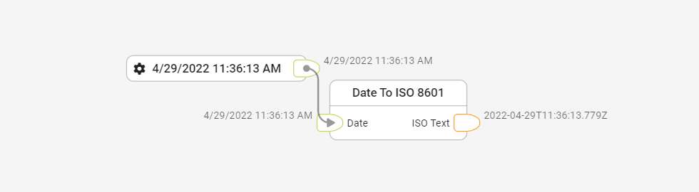 convert-a-date-to-an-iso-date-text