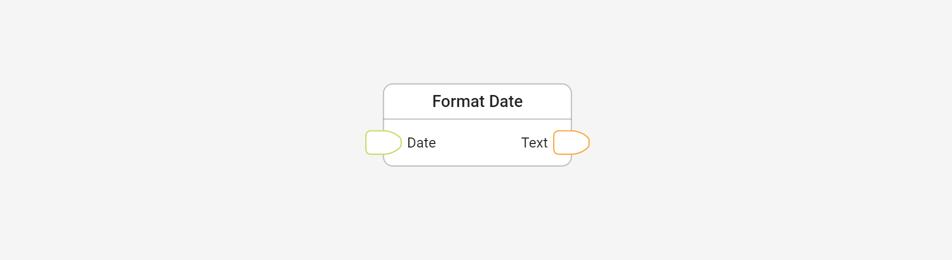 convert-a-date-to-a-text